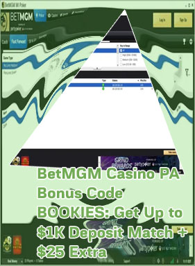 Betmgm poker bonus